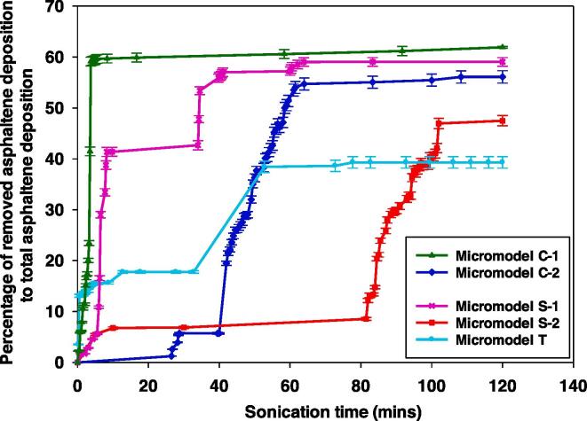 Fig. 12