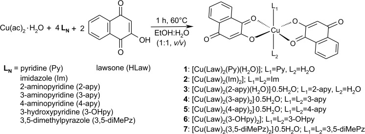 Fig 2