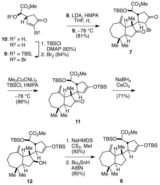 Scheme 2