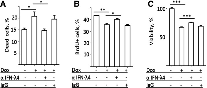 FIG. 9.