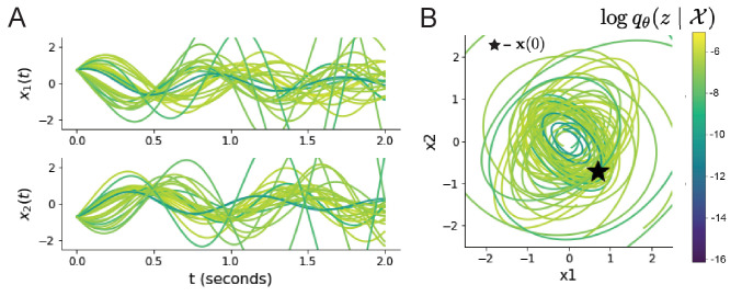 Figure 1—figure supplement 3.