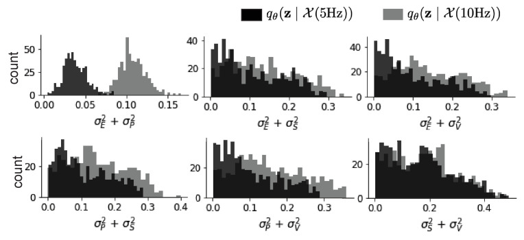 Figure 3—figure supplement 3.