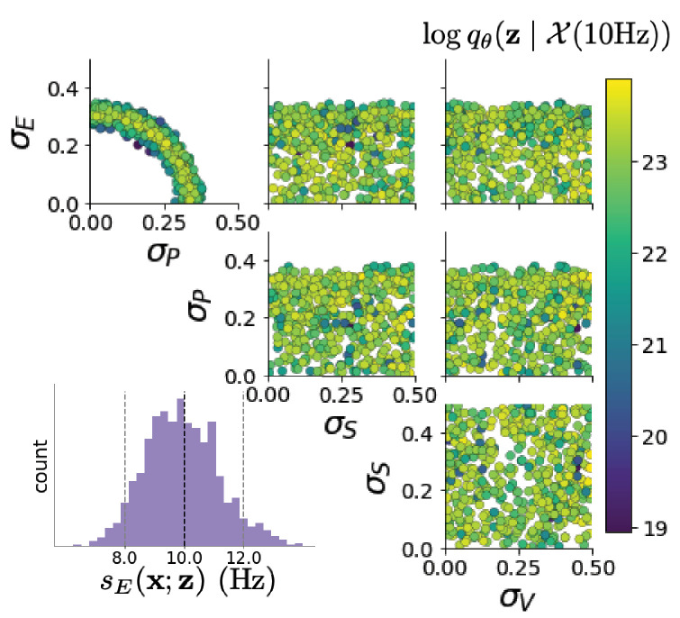 Figure 3—figure supplement 1.