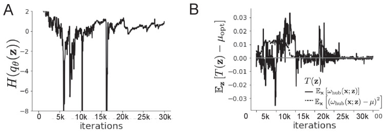 Figure 1—figure supplement 4.