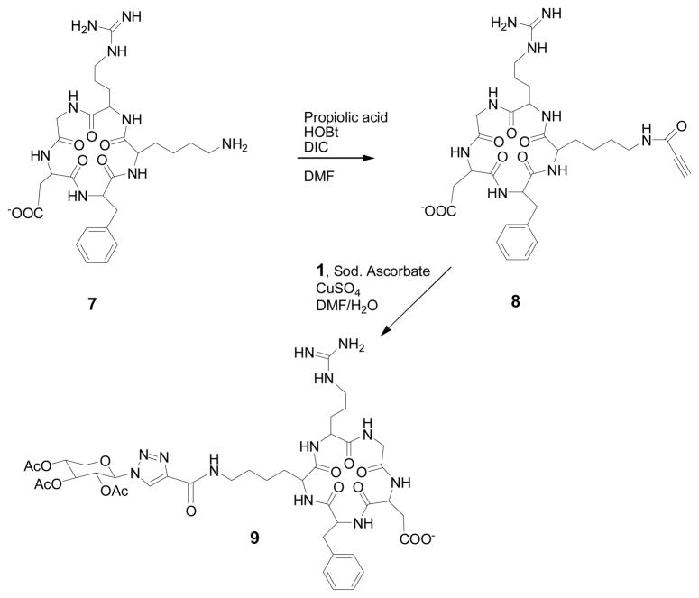 SCHEME 3