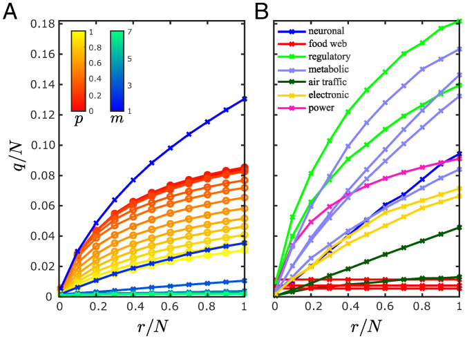 Fig. 2.