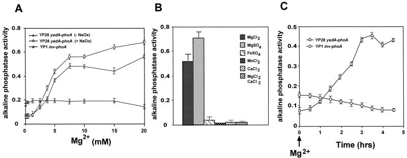 FIG. 5.