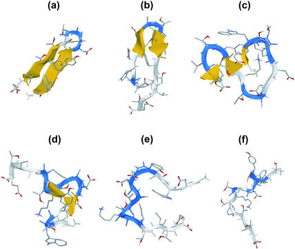 FIGURE 3