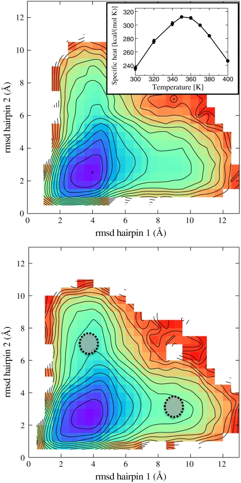 Fig. 3.