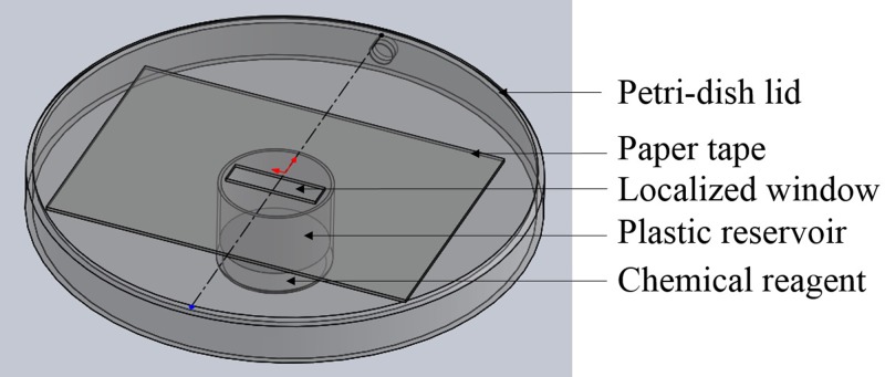 FIG. 1.