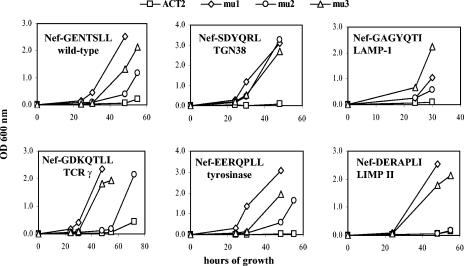 FIG. 4.