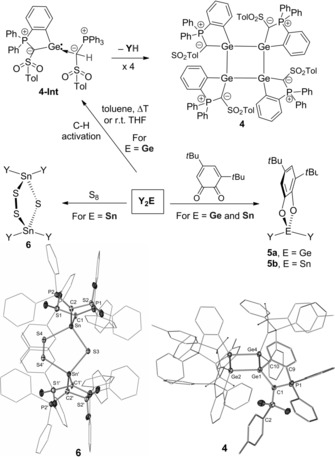 Scheme 2