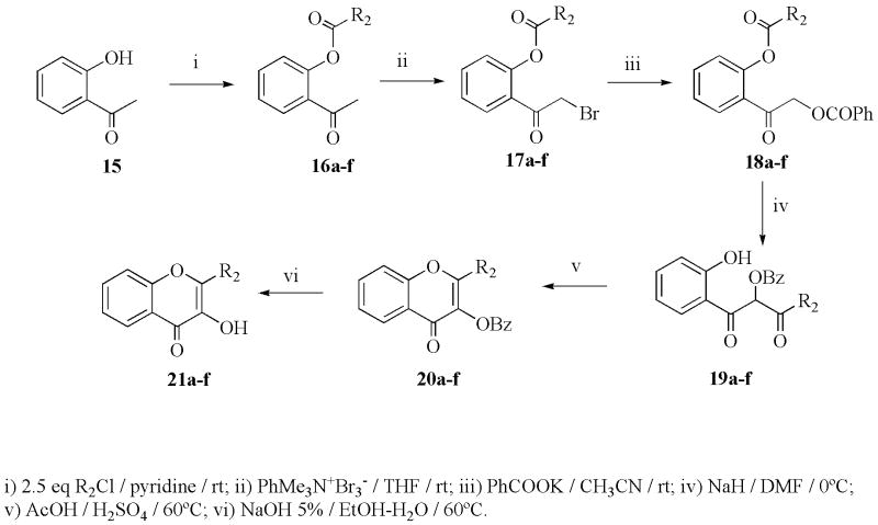 Scheme 2