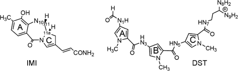 Scheme 1.