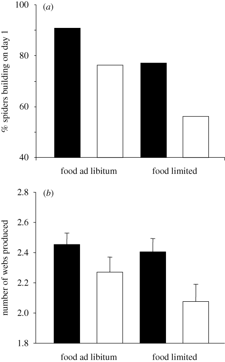 Figure 1.