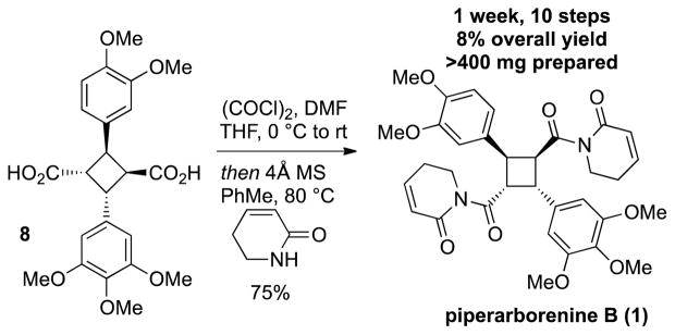 Scheme 6