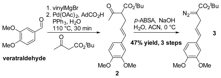 Scheme 3