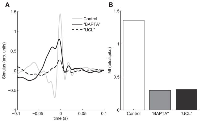 FIG. 10