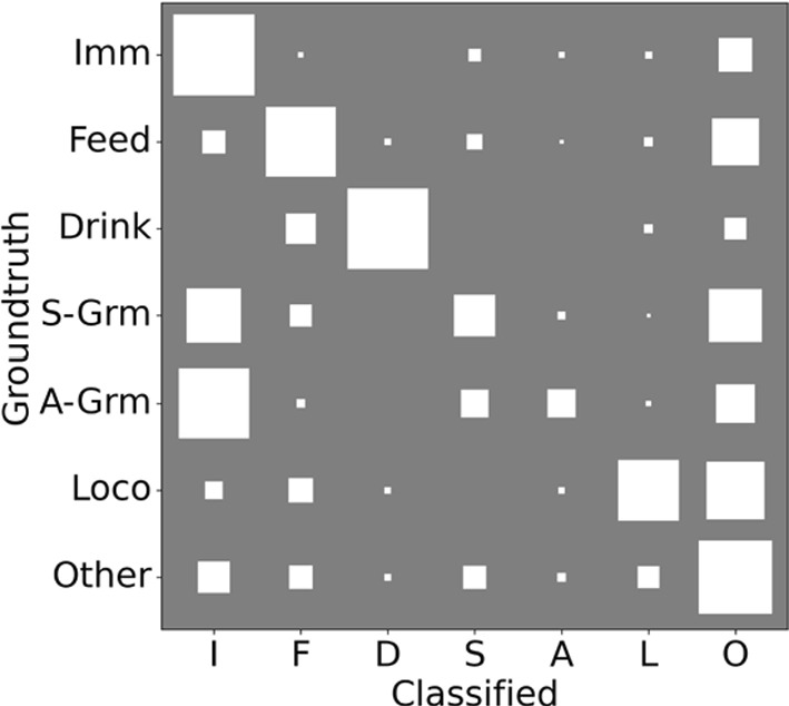 Fig. 5