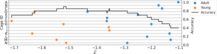 Fig. 12