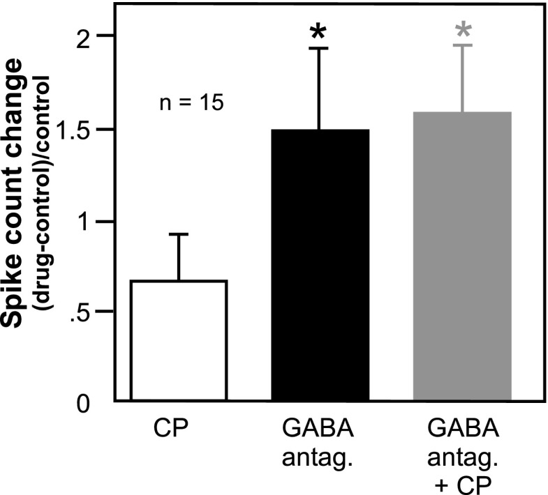 FIG. 9.