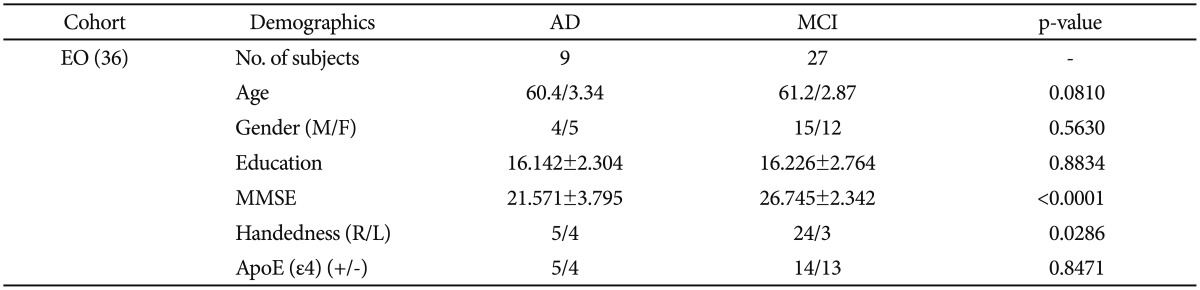 graphic file with name pi-12-125-i003.jpg