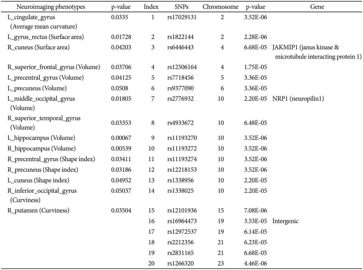 graphic file with name pi-12-125-i001.jpg