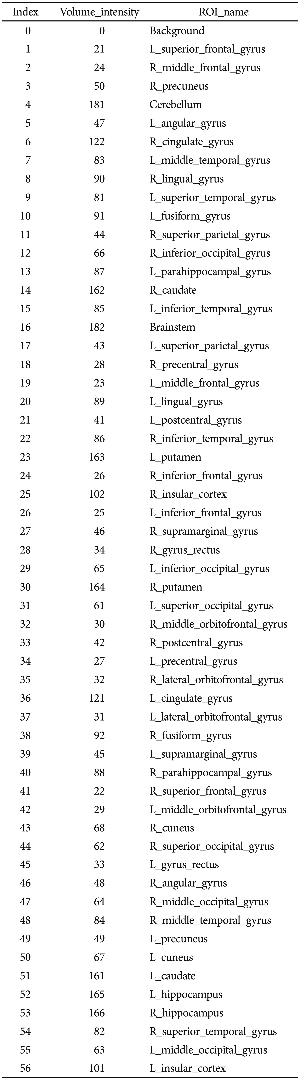 graphic file with name pi-12-125-i002.jpg