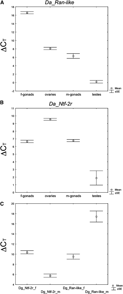 Figure 1.—