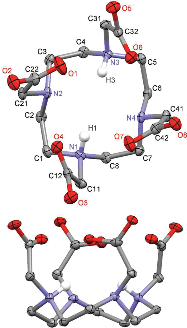 Figure 6