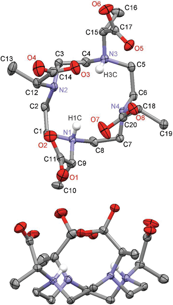 Figure 5