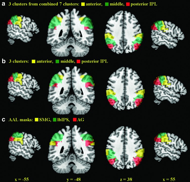 FIG. 3.