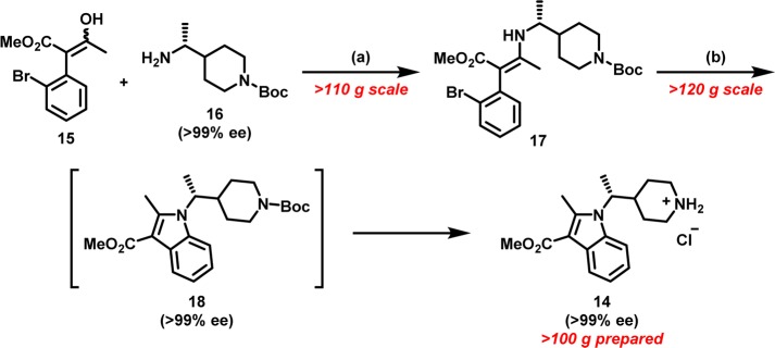 Scheme 1