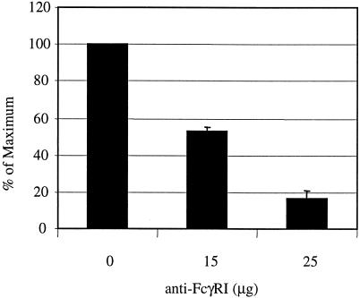 FIG. 8.