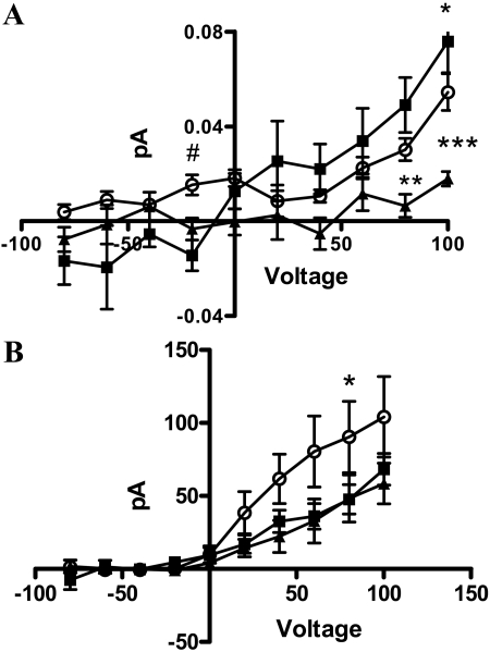 Fig. 9.