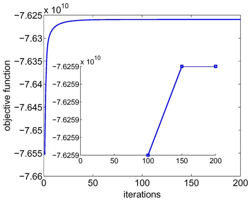 Fig. 5