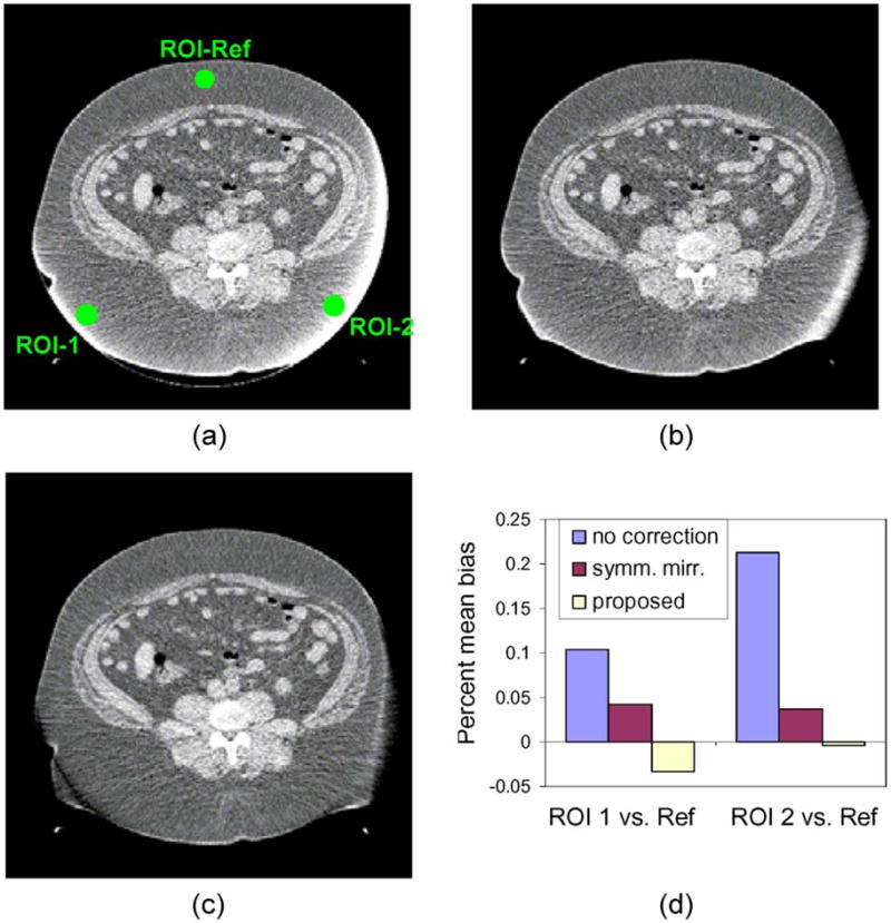 Fig. 12