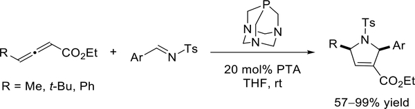 Scheme 3.