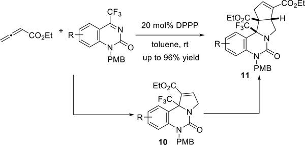 Scheme 8.