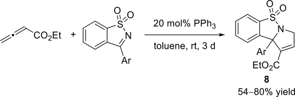 Scheme 6.