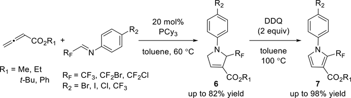 Scheme 5.