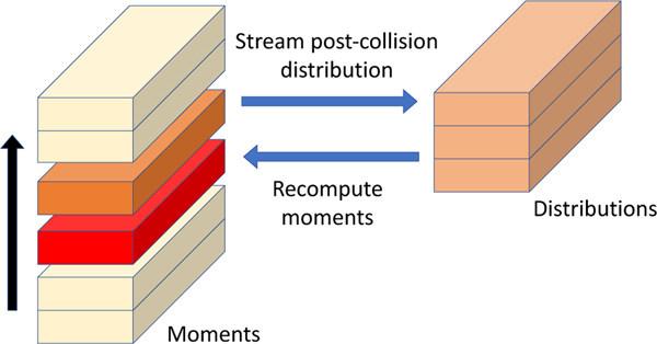 Fig. 2.