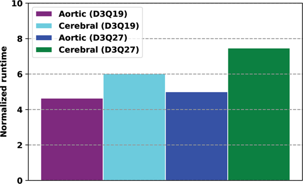 Fig. 10.