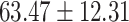 Inline graphic