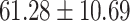 Inline graphic