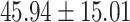 Inline graphic