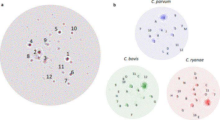 Fig. 3.