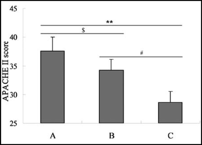 Fig.2