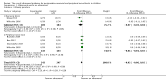 Analysis 1.6