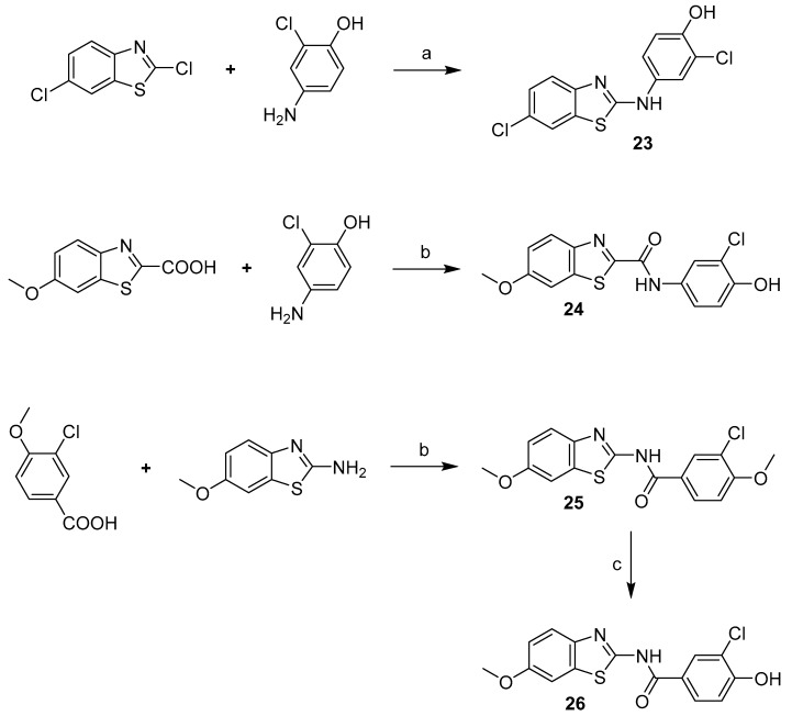 Scheme 7